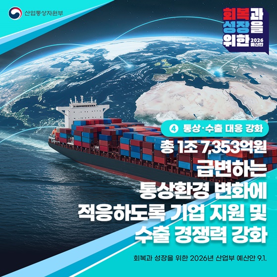 2026년 산업통상자원부 예산안