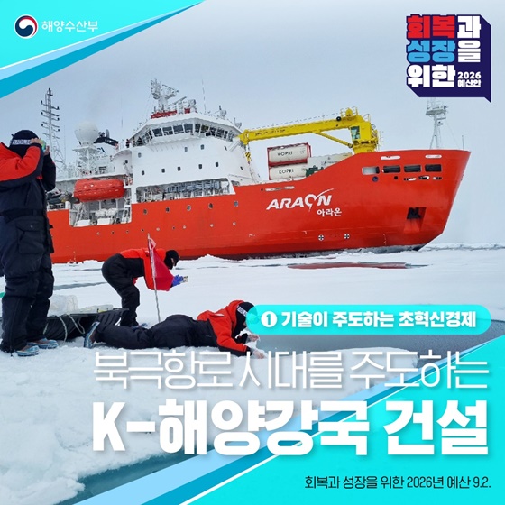 2026년 해양수산부 예산안