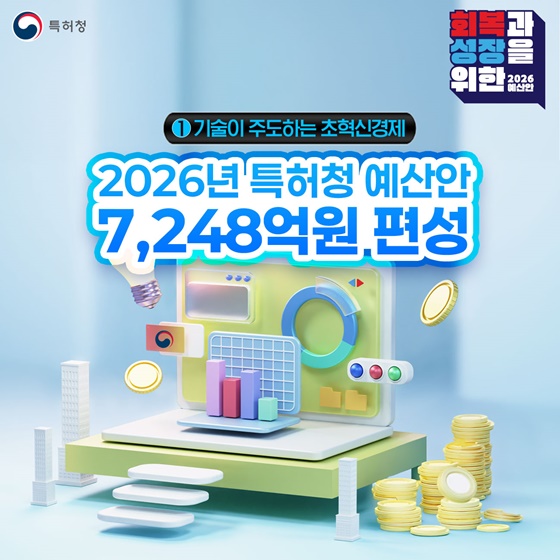 2026년 특허청 예산안