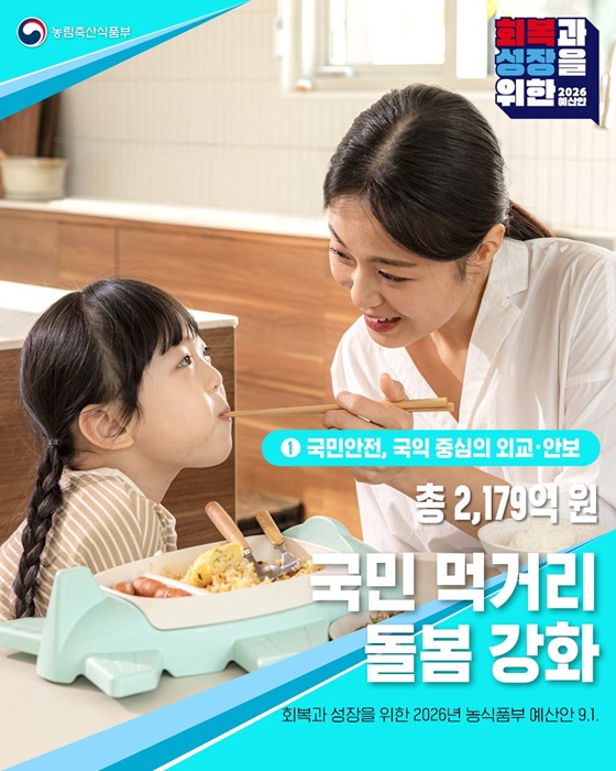 2026년 농림축산식품부 예산안