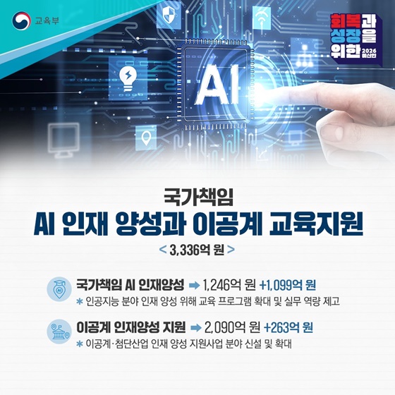 2026년 교육부 예산안
