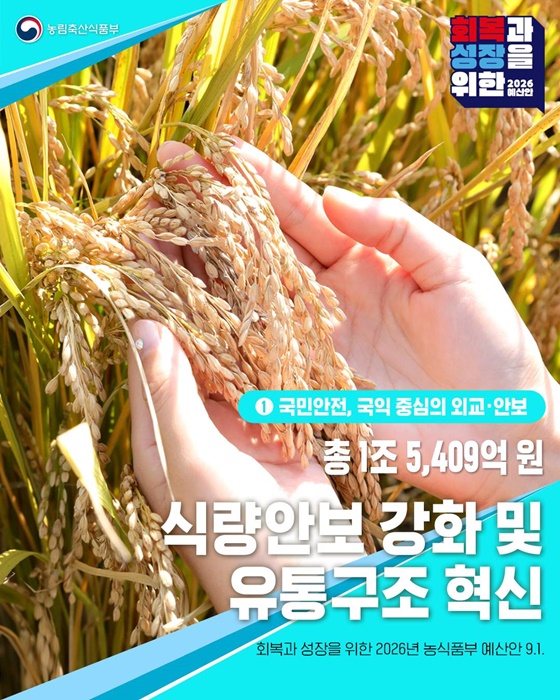 2026년 농림축산식품부 예산안