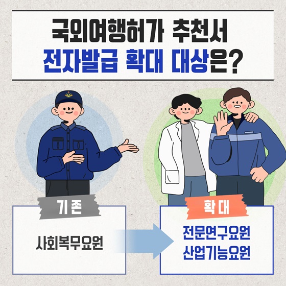 국외여행허가 추천서, 이제 전자발급으로 간편하게!
