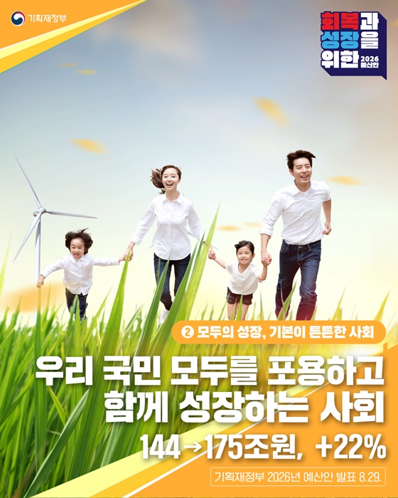 2025년 기획재정부 예산안