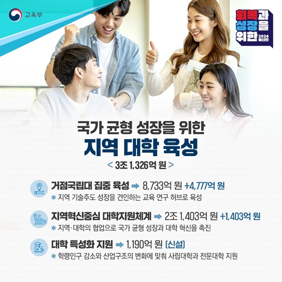 2026년 교육부 예산안