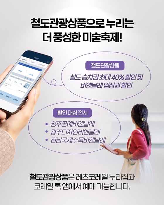 2025 대한민국 미술축제, 전시할인권과 관광상품으로 즐기자!