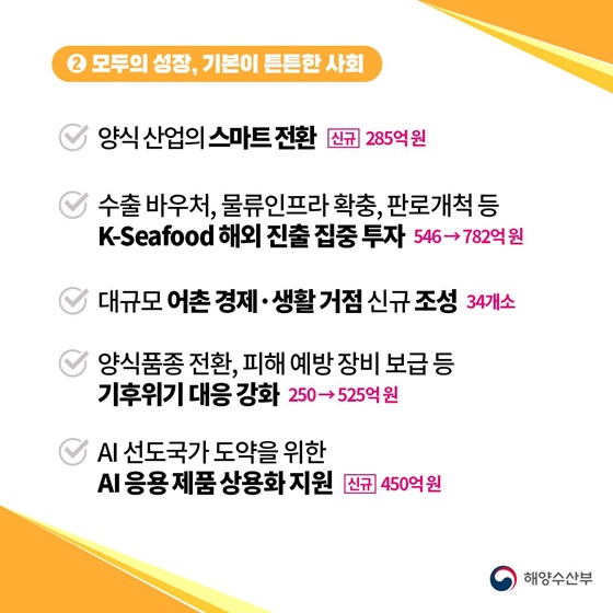 2026년 해양수산부 예산안