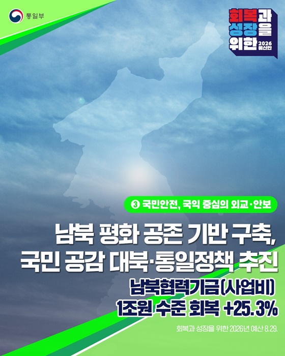 2026년 통일부 예산안