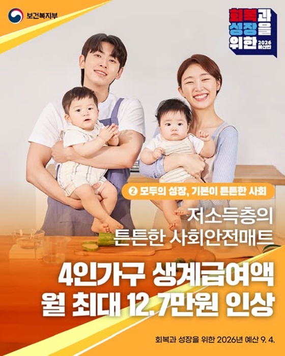 2026년 보건복지부 예산안
