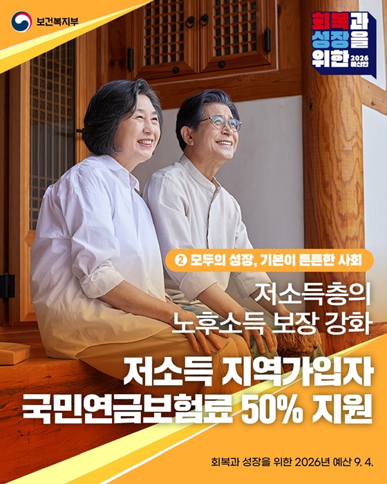 2026년 보건복지부 예산안