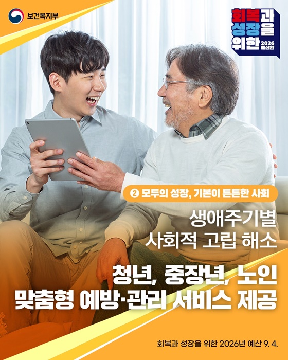 2026년 보건복지부 예산안