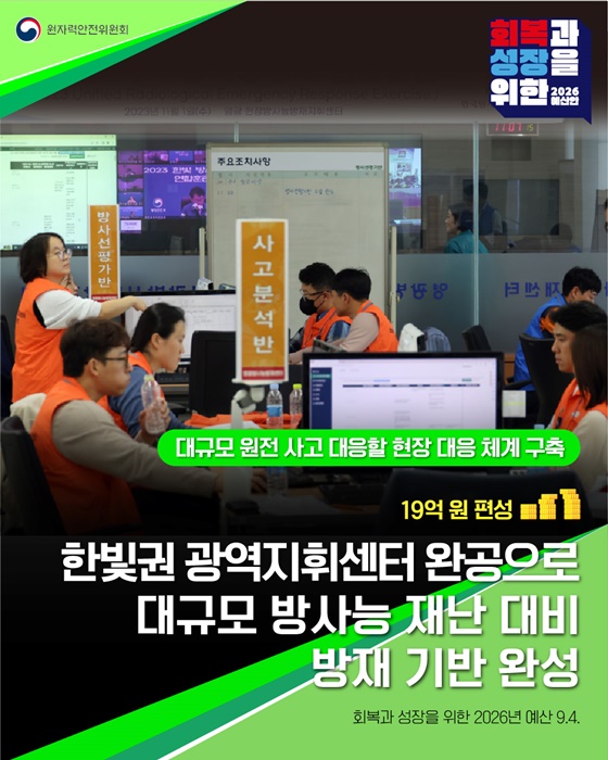 2026년 원자력안전위원회 예산안