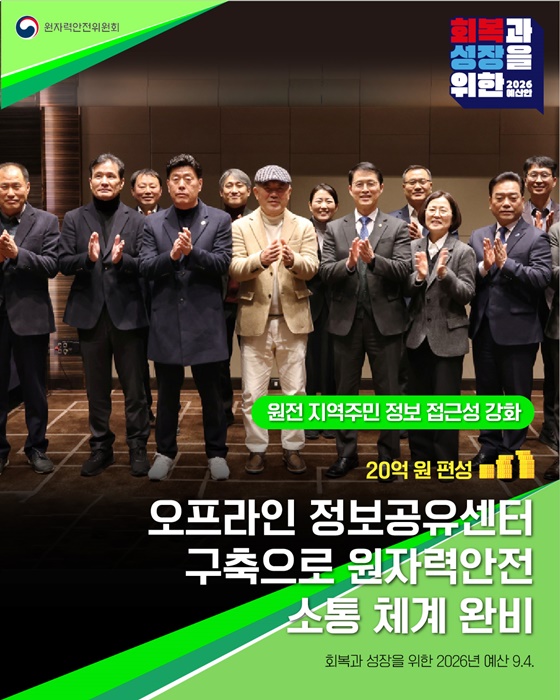 2026년 원자력안전위원회 예산안
