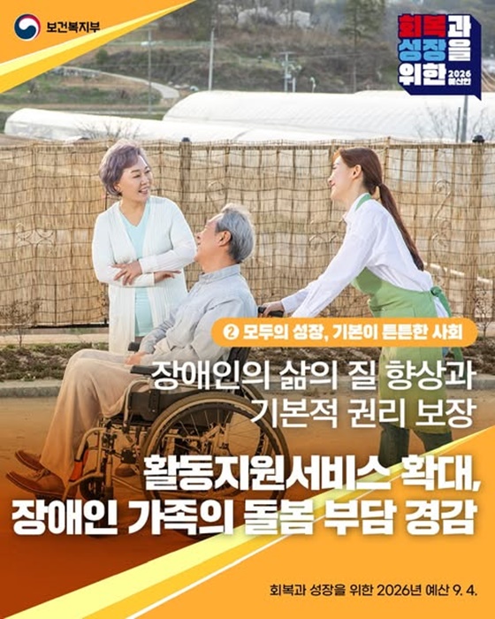 2026년 보건복지부 예산안