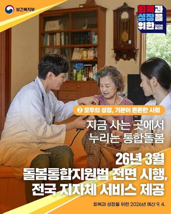 2026년 보건복지부 예산안