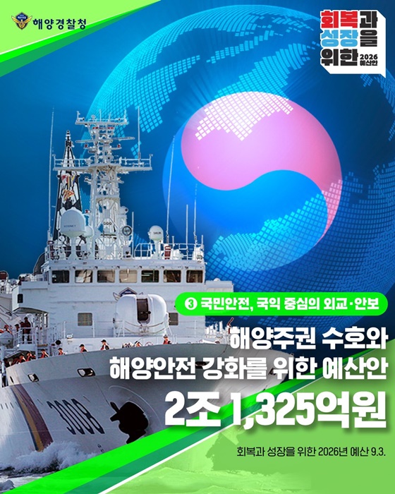 2026년 해양경찰청 예산안
