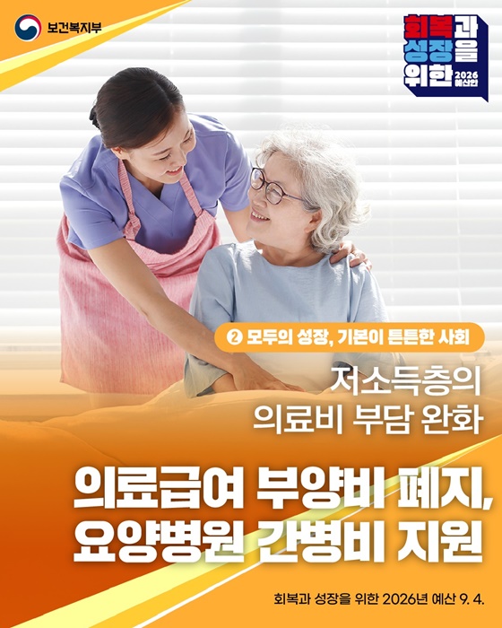 2026년 보건복지부 예산안