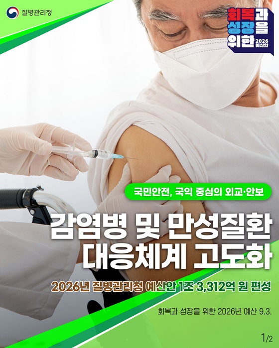 2026년 질병관리청 예산안
