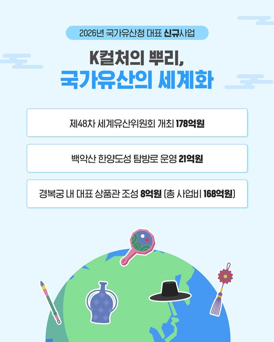 2026년 국가유산청 예산안
