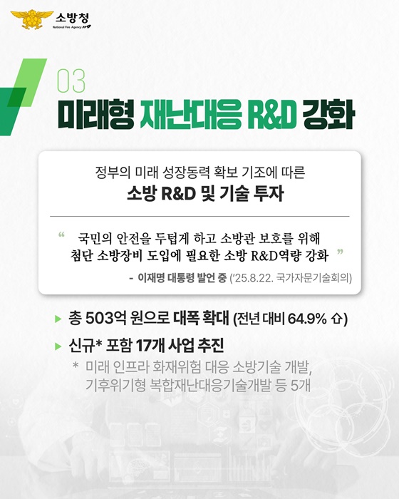 2026년 소방청 예산안