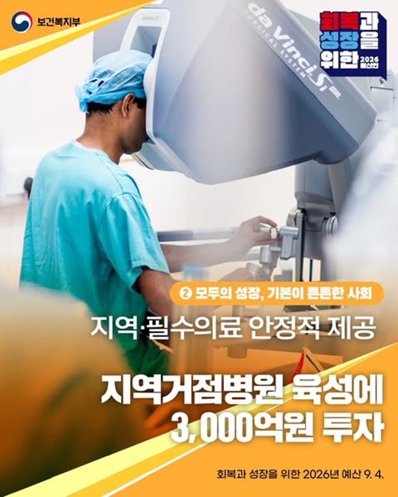 2026년 보건복지부 예산안