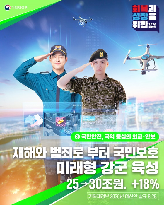 2026년 기획재정부 예산안