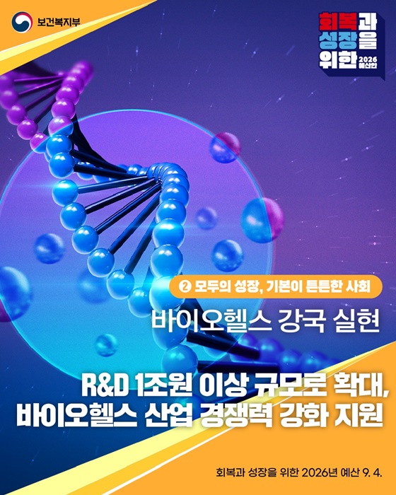2026년 보건복지부 예산안