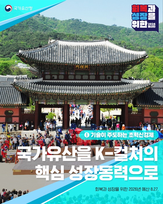 2026년 국가유산청 예산안