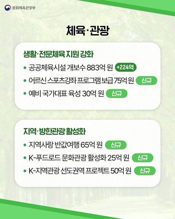 2026년 문화체육관광부 예산안
