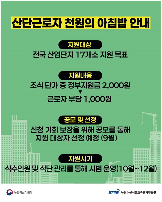산단 근로자 천원의 아침밥 모집안내