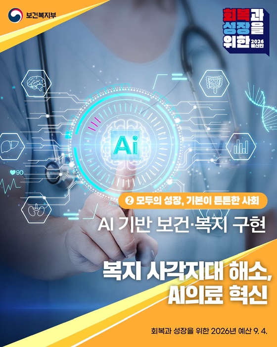 2026년 보건복지부 예산안