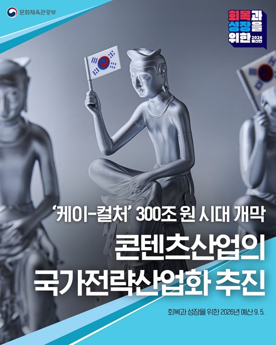 2026년 문화체육관광부 예산안