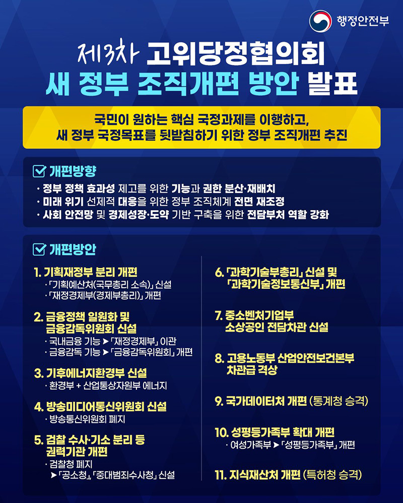 제3차 고위당정협의회 새 정부 조직개편 방안 발표 하단내용 참조