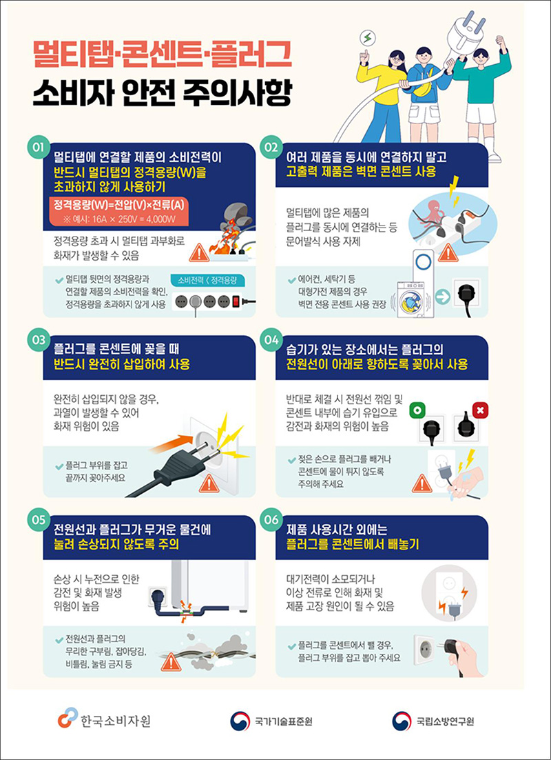 멀티탭·콘센트·플러그 소비자 안전 주의사항 하단내용 참조