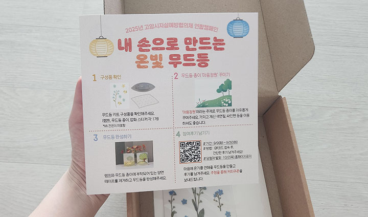 상자를 개봉하면 키트 설명서가 들어있다. 생각보다 방법이 매우 간단하다.