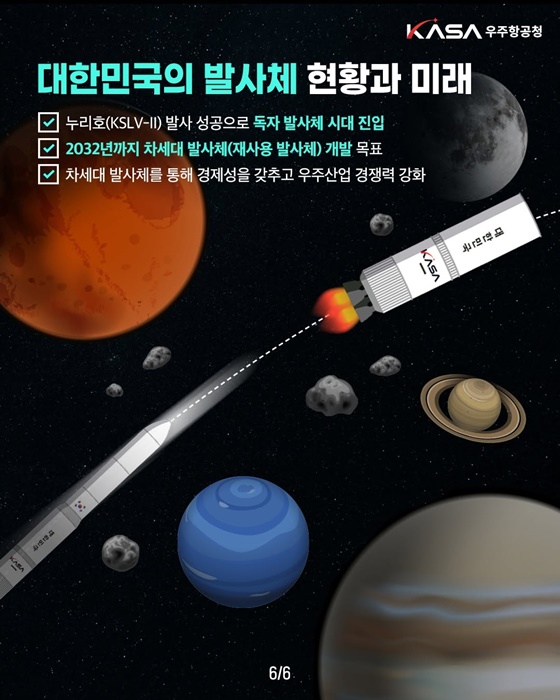 로켓 분리단계와 발사체 구조