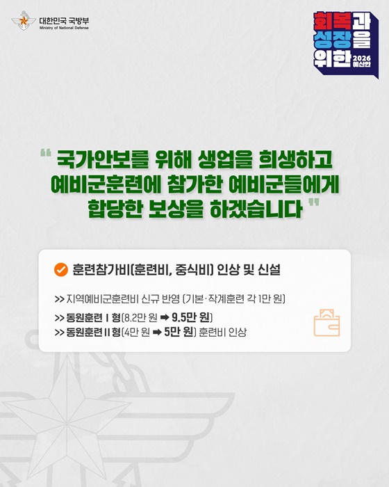 2026년 국방예산 정부안