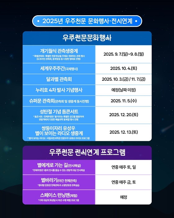 천체탐험 여기 어때? 국립과천과학관