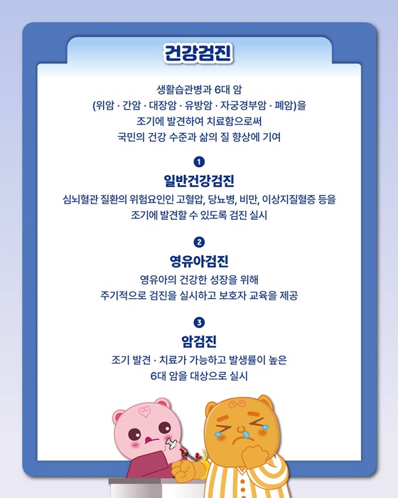 국민건강보험공단 제도 총정리 [보험급여 편]