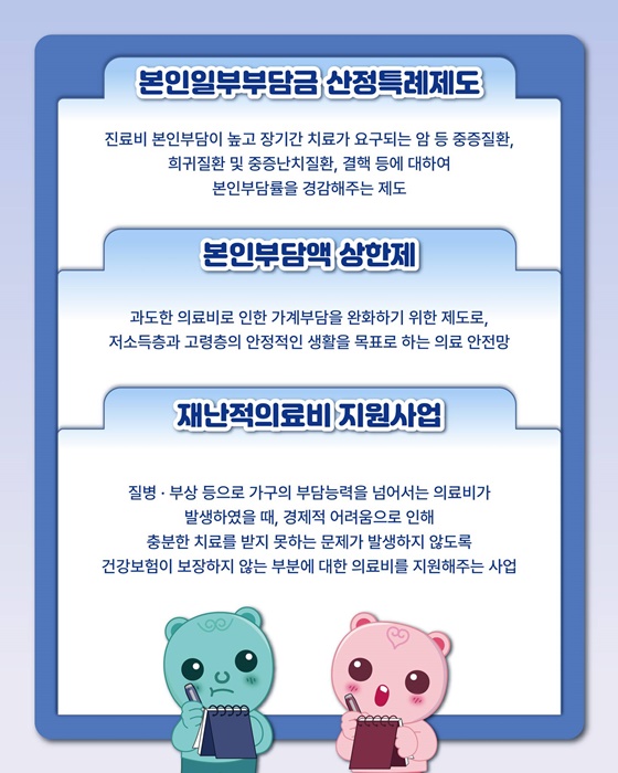 국민건강보험공단 제도 총정리 [보험급여 편]
