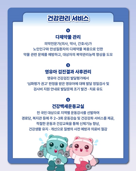 국민건강보험공단 제도 총정리 [보험급여 편]