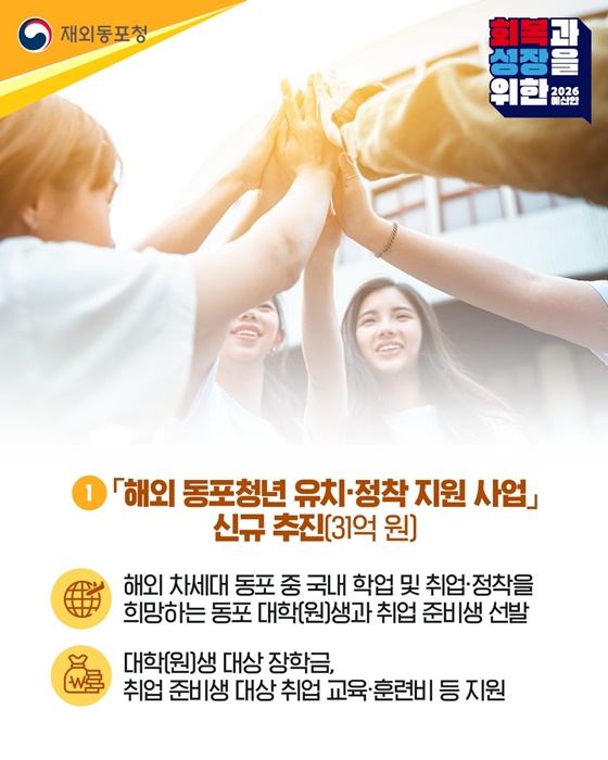 2026년 재외동포청 예산안