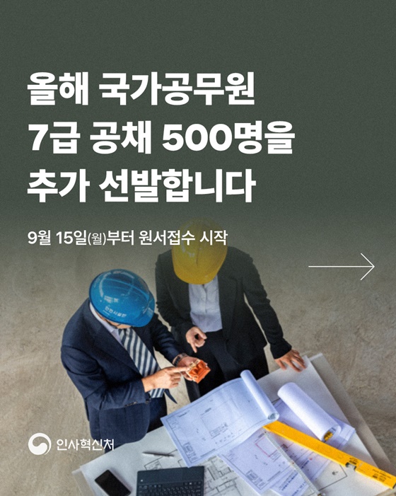 국가공무원 7급 공채 500명 추가 선발
