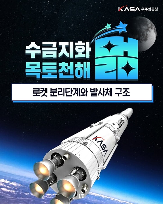 로켓 분리단계와 발사체 구조