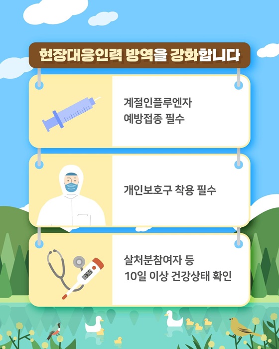 조류인플루엔자 현장 대응인력 안전 예방수칙 강화