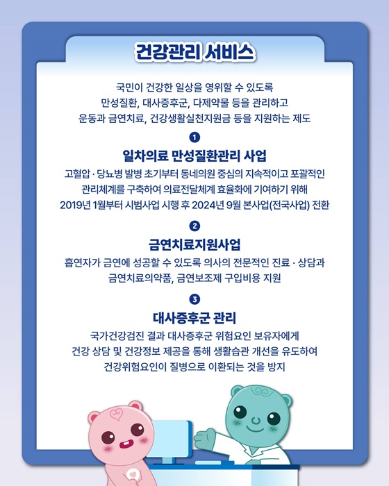 국민건강보험공단 제도 총정리 [보험급여 편]