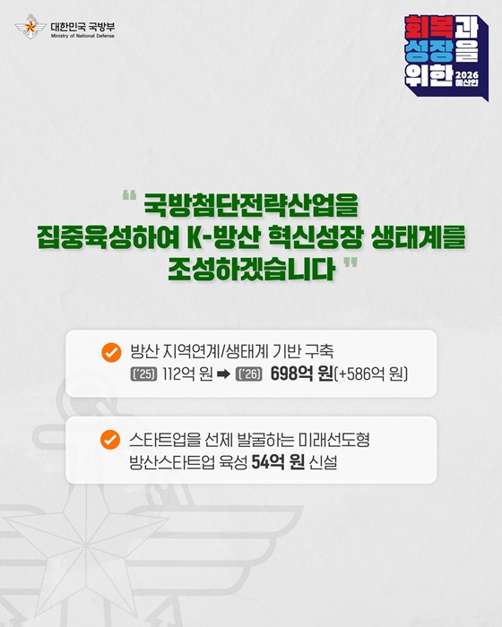 2026년 국방예산 정부안