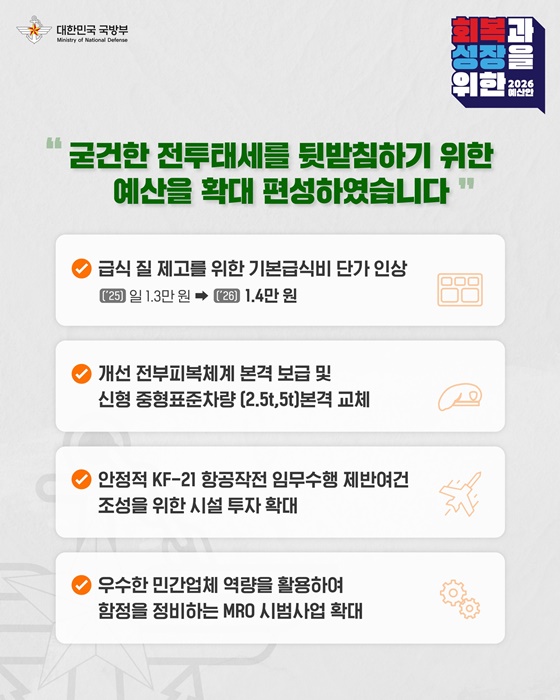 2026년 국방예산 정부안