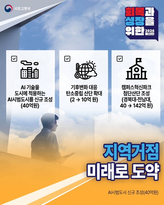 2026년 국토교통부 예산안