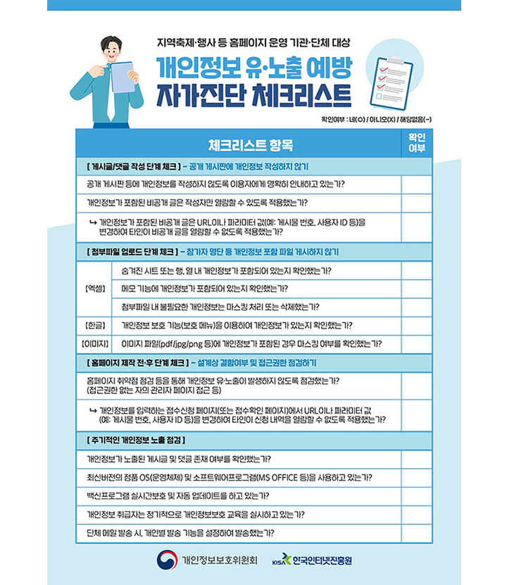 개인정보 유·노출 자가진단 체크리스트(이미지=개인정보위원회 제공)